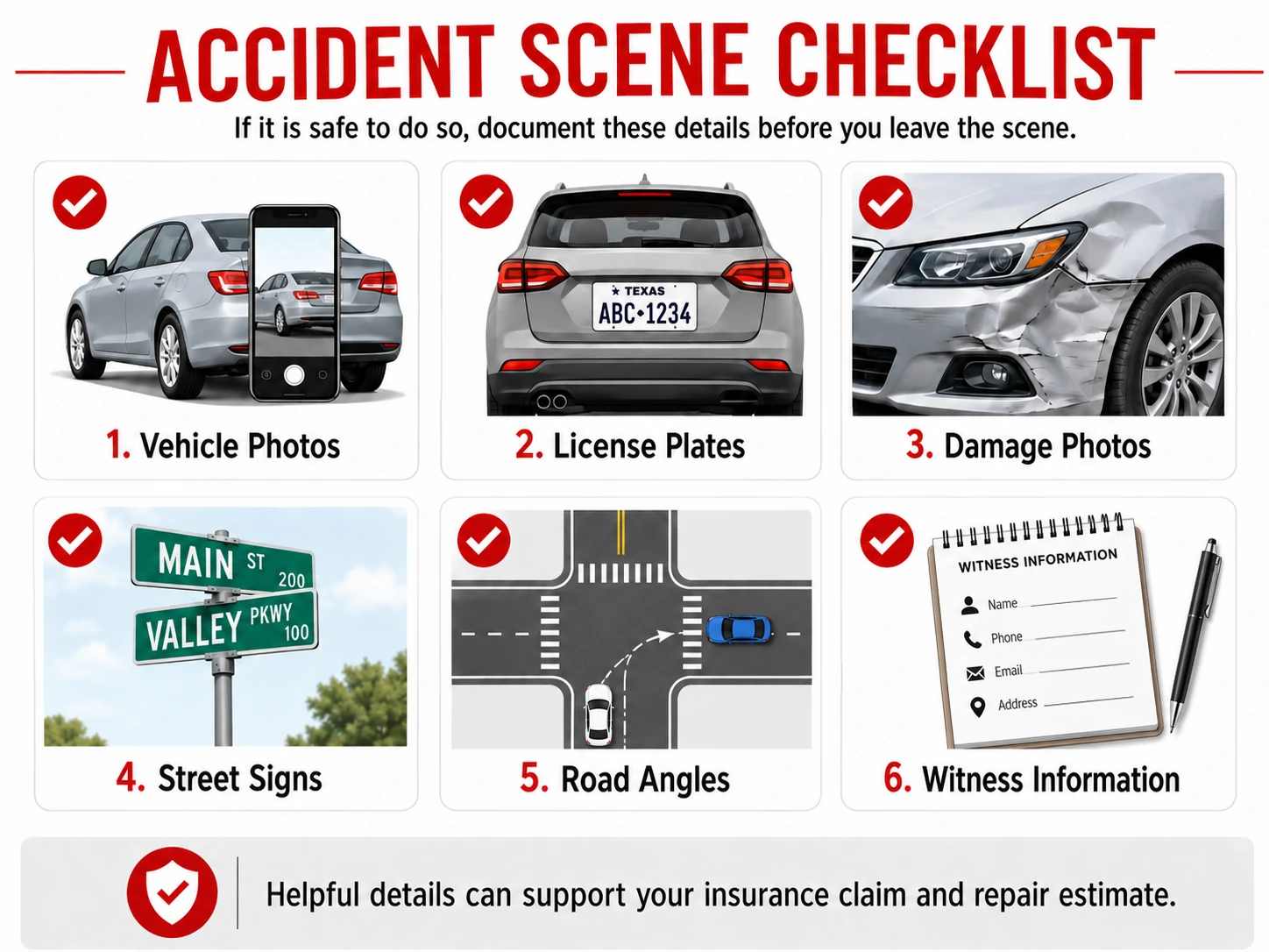 accident scene documentation checklist graphic